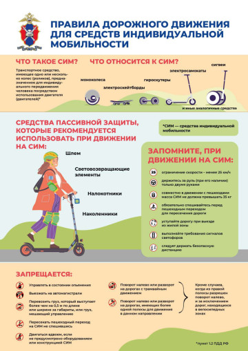 🛴 Безопасность на СИМ: что нужно знать каждому! 🛴 Безопасность на СИМ: что нужно знать каждому!.